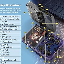 r36s Retro Handheld Game Console preloaded
