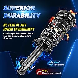 Front Strut Assembly & Sway Bar Links for 2008-2012