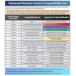 Universal Garage Door Opener Remote Compatible with
