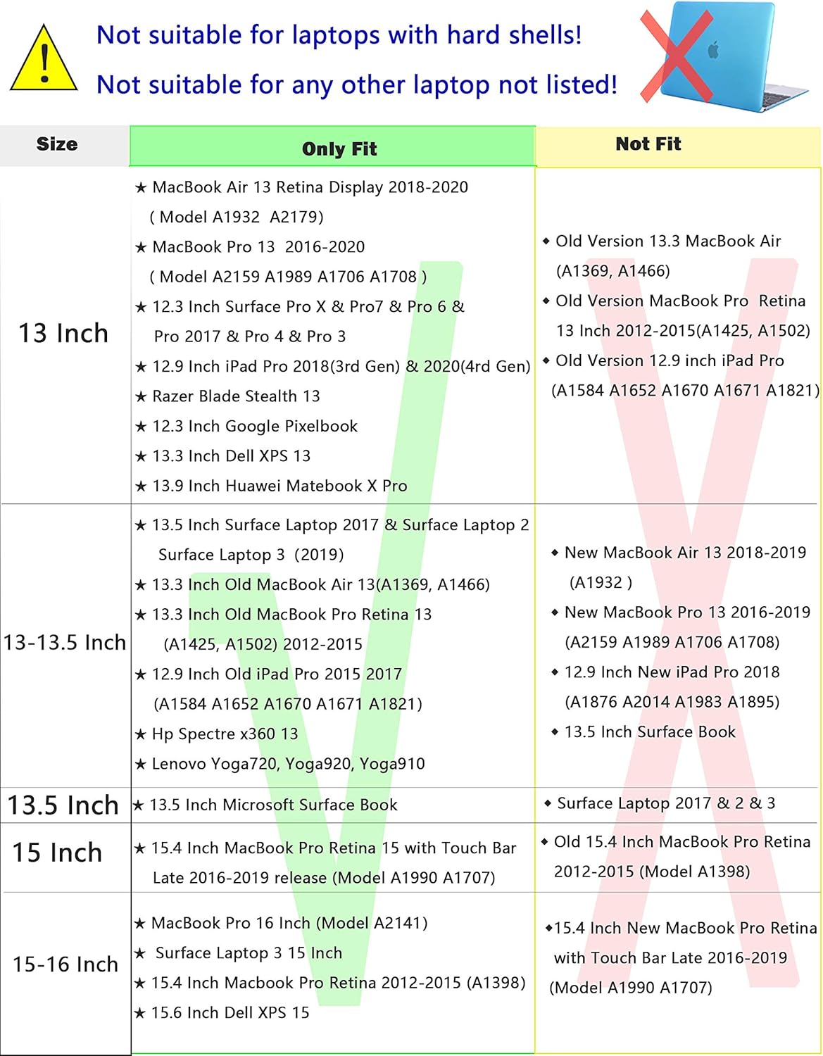 HYZUO 13 Inch Laptop Sleeve PC Case for MacBook Pro 13 M2 M1 2026-2016, 13" MacBook Neo 2026 A3404 - Image 3