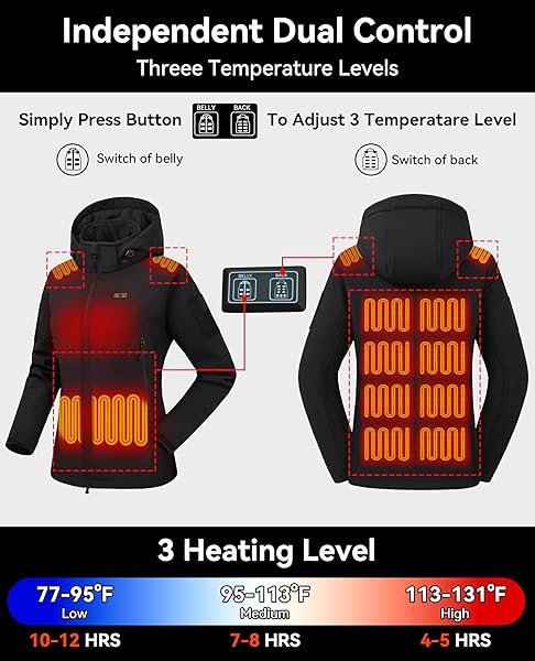 VENTROLLO WOMENS HEATED JACKET WITH 16000 MAH BATTERY, 12 HEATING ZONES, WATER-RESISTANT WINDPROOF SOFT SHELL HEATED COAT WINTER HEATING JACKET FOR WOMEN M