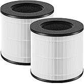 XBWW Cayman 608 320 Replacement Filter Compatible with Okaysou Cayman 608, Cayman 320 Air Cleaner Purifier, 3-in-1 Filter of Activated Carbon and Fine Pre-Filter, 2 Packs