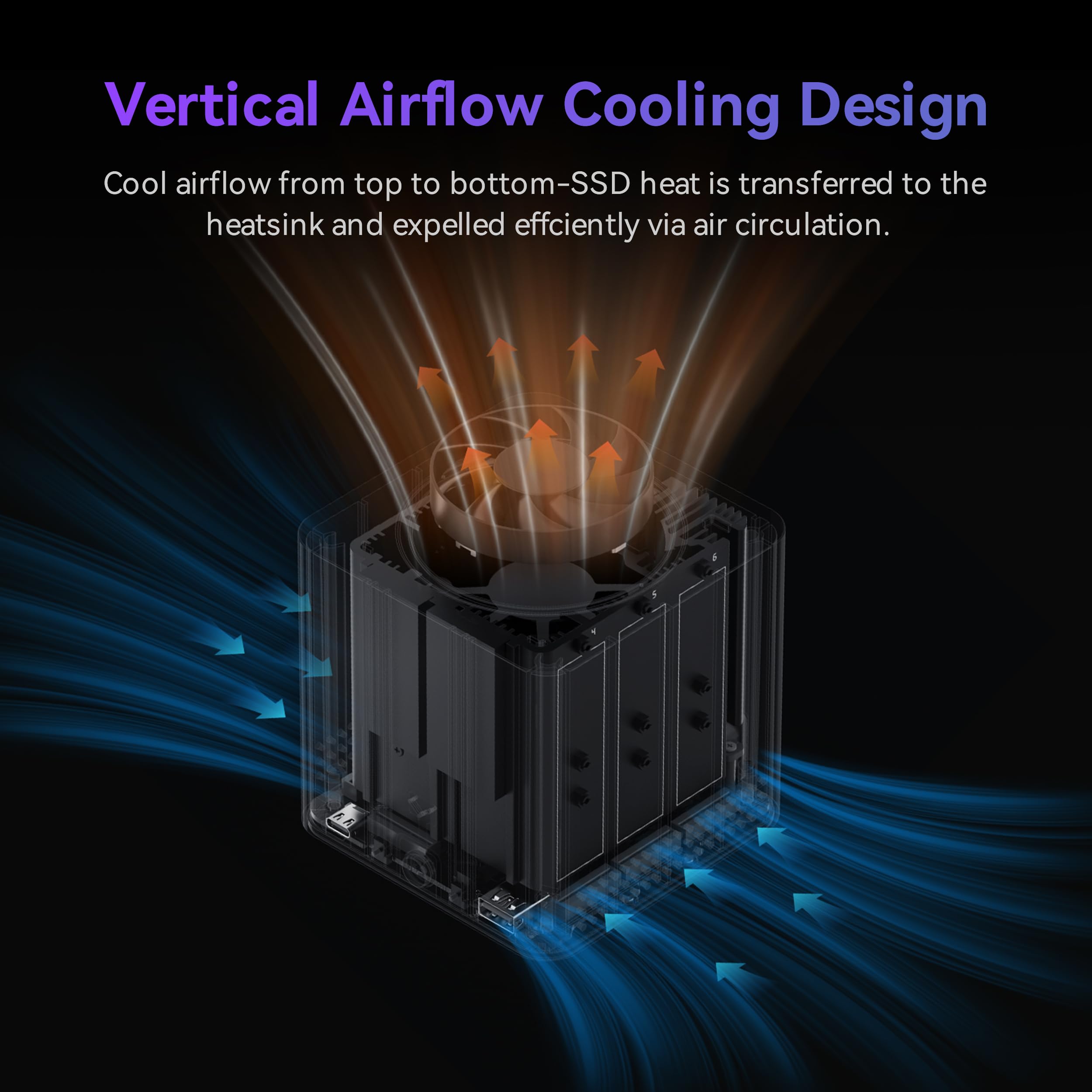 Beelink Me Mini, Mini PC NAS, CPU Intel N95, LPDDR5 de 12 GB, SSD PCIe de 1 TB, 6 ranuras para SSD PCIe3.0 M.2 (MÁX. 24 TB), LAN dual 2.5G/WiFi6/BT5.2/USB3.2/HDMI, HTPC, nube privada, enrutador suave, solución de almacenamiento