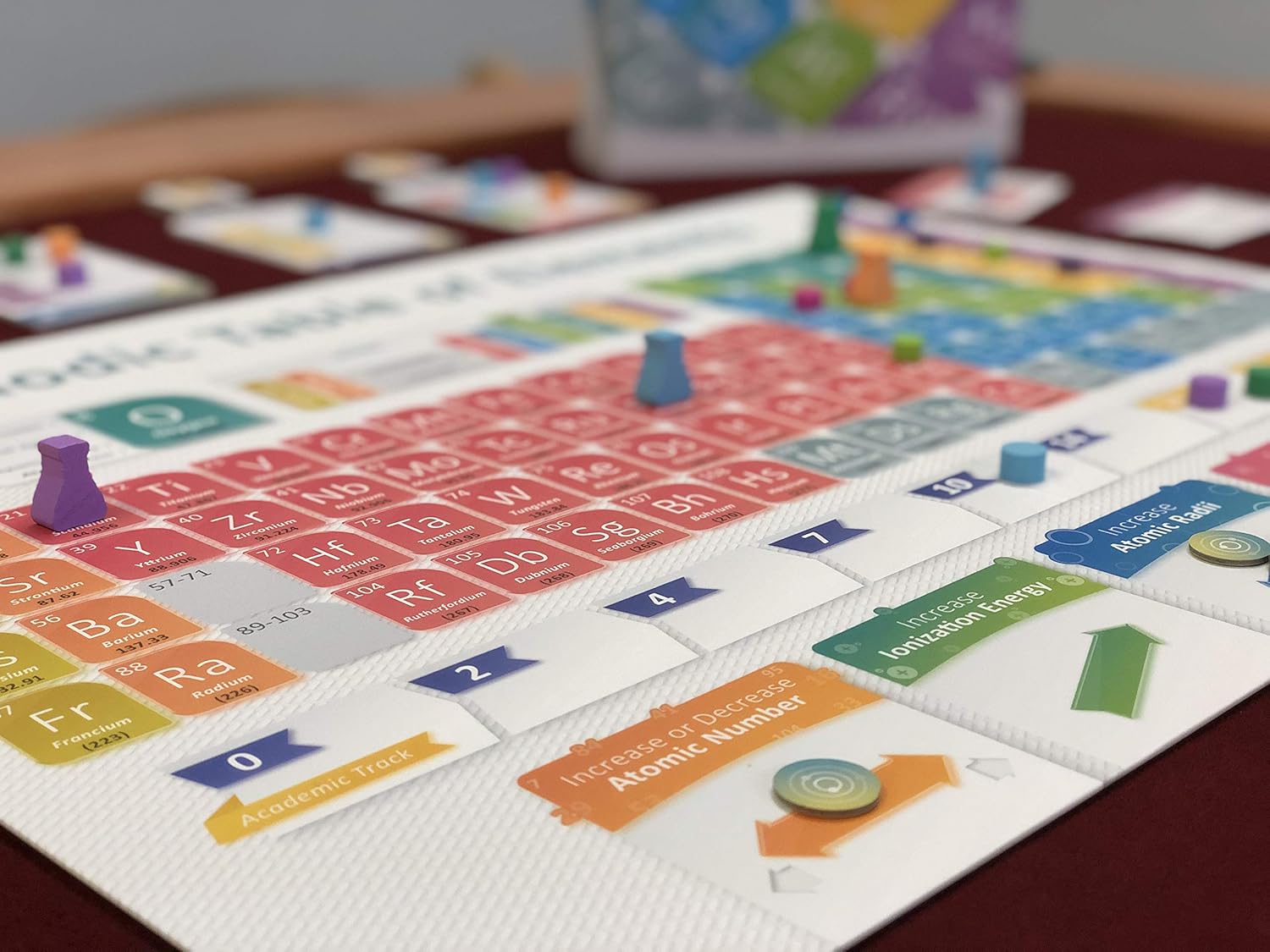 Periodic A Game of The Elements Board Game BigaMart
