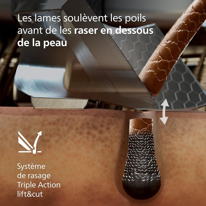 Rasoir i9000 Prestige Ultra, rasoir électrique 100% étanche, technologie Skin IQ Pro, système Triple Lift & Cut, lames de précision NanoTech rotatives 360, 5 modes de rasage, XP9404/38