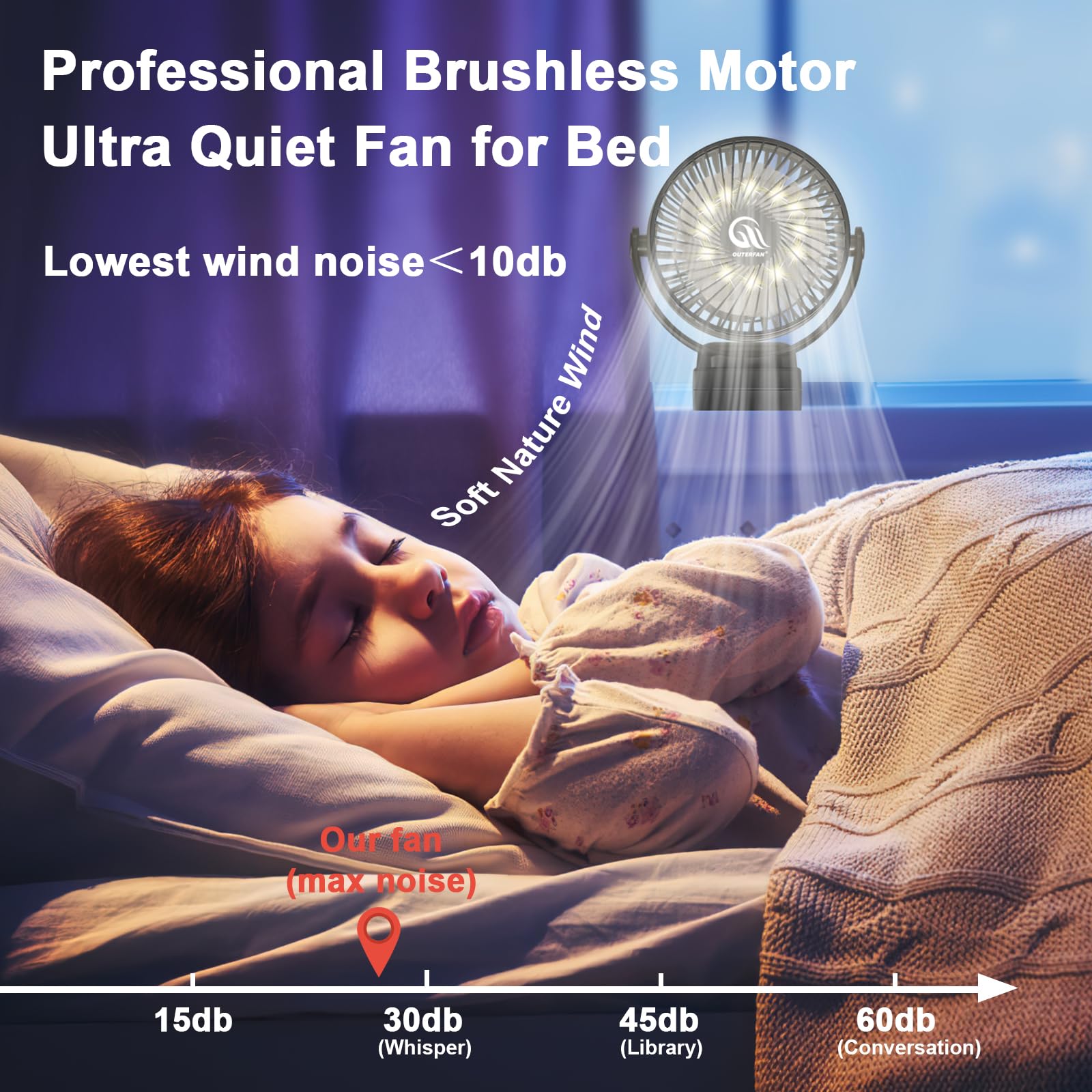 OUTERFAN Portable Fan with Remote Control & Timer & LED Lights, 60hrs 12000mAh USB Rechargeable Battery，Clamp/Hanging/Stand Up, Small Clip on Fan for Baby Stroller, Bed, Desk, Camping Tent, Travel