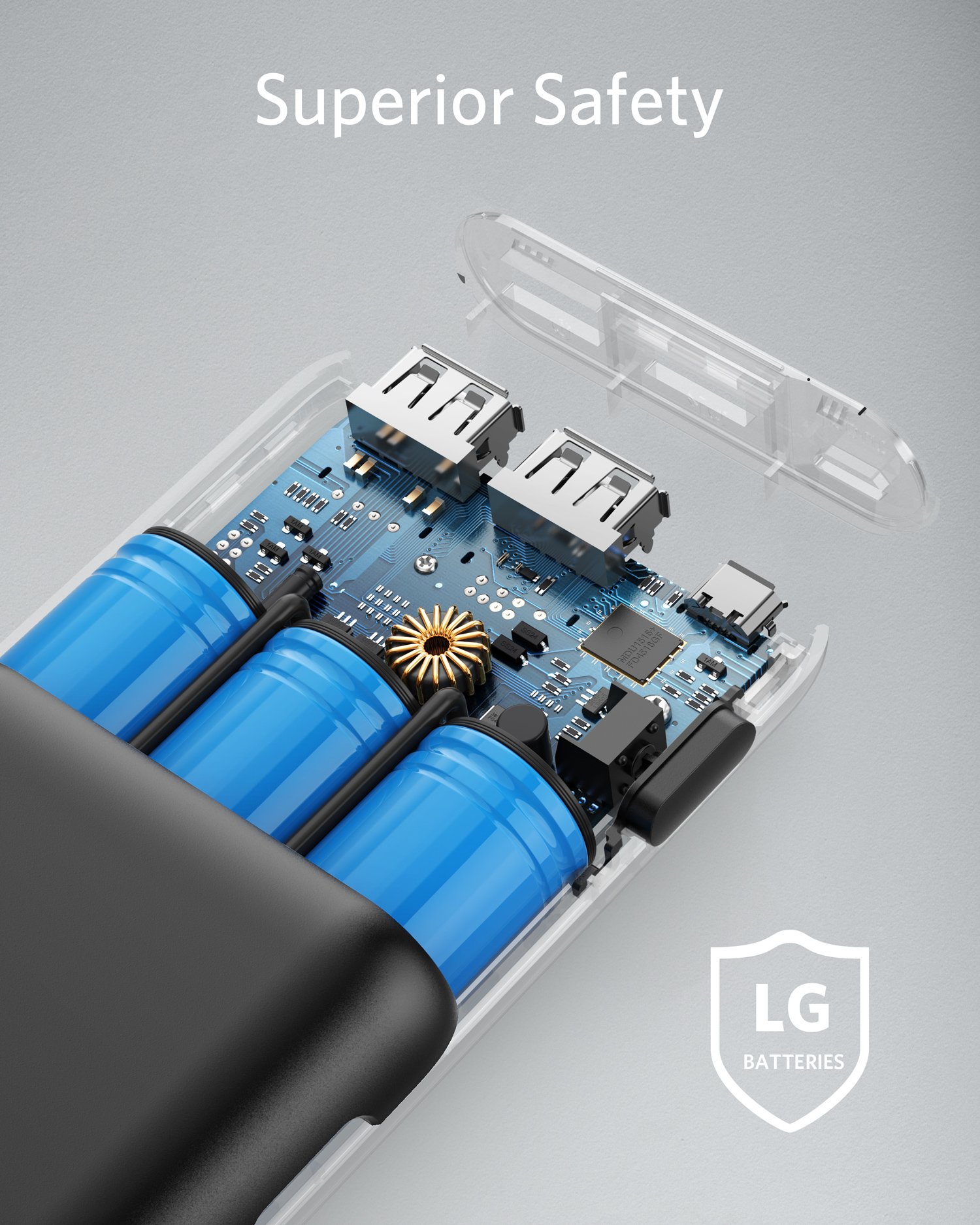 Anker PowerCore 20100 - Image 8