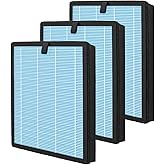 Netezza MJ005H Replacement Filter Fit For Pomoron MJ005H Air Purifier,4 in 1 True Filter for Dust Smoke Pet Dander, 3 Pack
