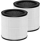 BK08 Replacement Filter Compatible with KOIOS Air Purifiers, 3-in-1 HEPA High-Efficiency Activated Carbon BK08 Filter for Large Room Pet Hair Smoke Odor Pollen, 2 Pack