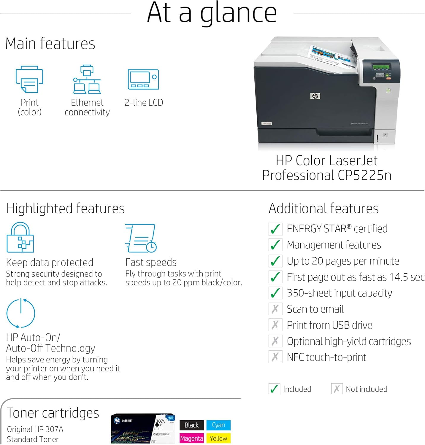 hp cp5225n printer