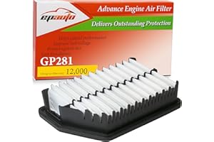 EPAuto GP281 (28113-3X000) Engine Air Filter Replacement for Hyundai Elantra (2011–2016), Kia Forte (2014–2018), Tucson Gas (
