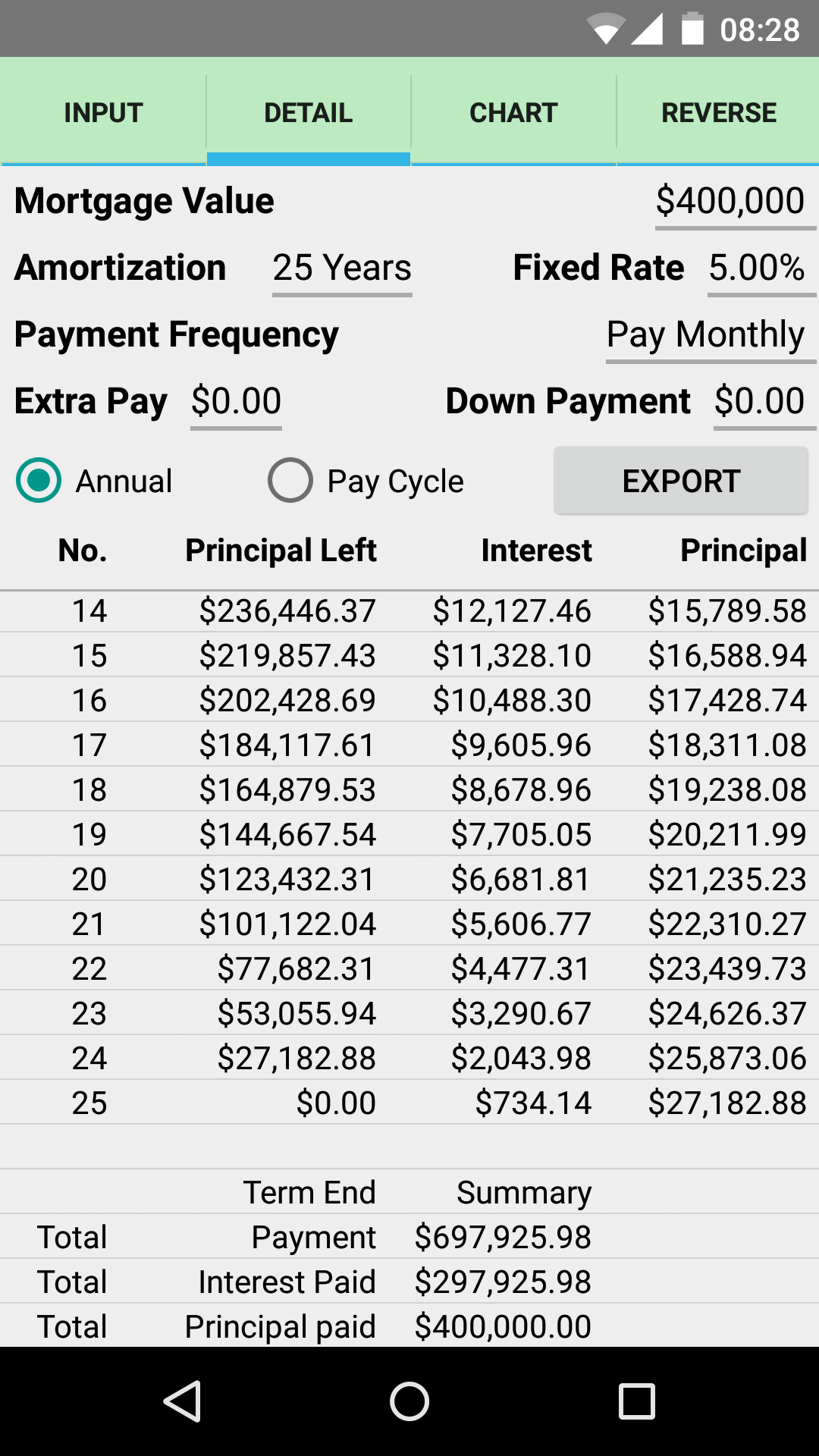 Simple Mortgage CalculatorAmazon.co.ukAppstore for Android