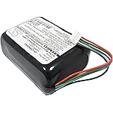 CS Cameron Sino 2000mAh Battery for Logitech Squeezebox Radio
