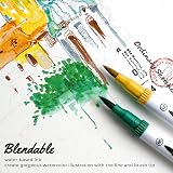 Ohuhu 120 Colour Dual Tip Markers Brush Fineliner Art Pens with Case Maui Series view 7