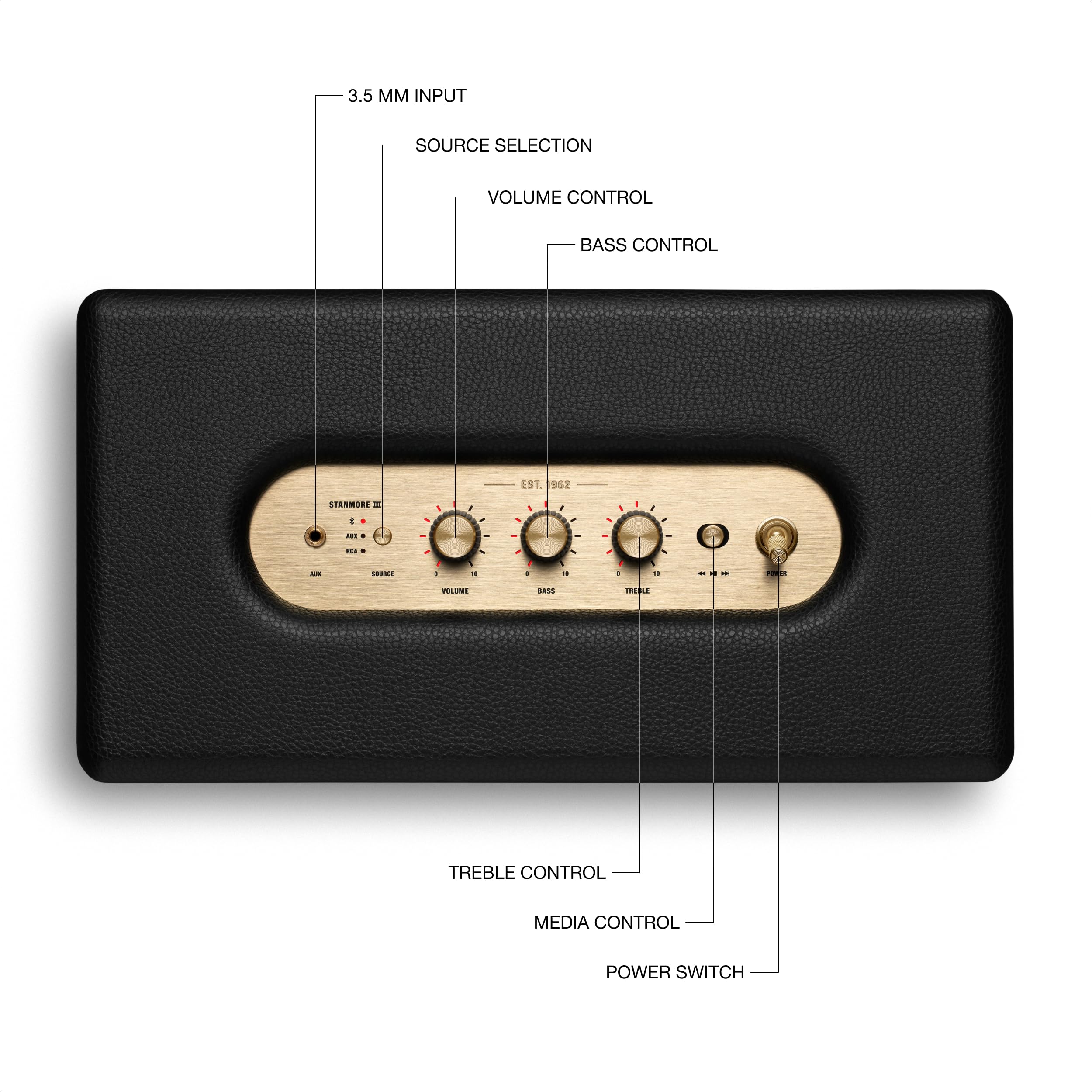 Marshall Stanmore III Bluetooth Home Speaker - Wireless Plug-In Bookshelf Speaker | Loud Stereo Sound with Bass and Treble Controls | Record Player Compatible with RCA or 3.5 mm Input - Black