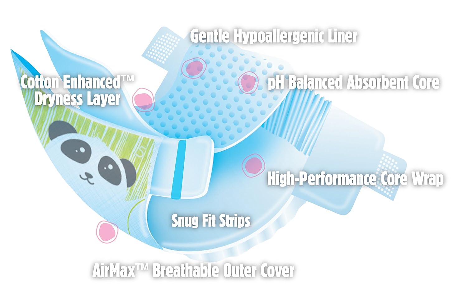 cuties complete care size 3