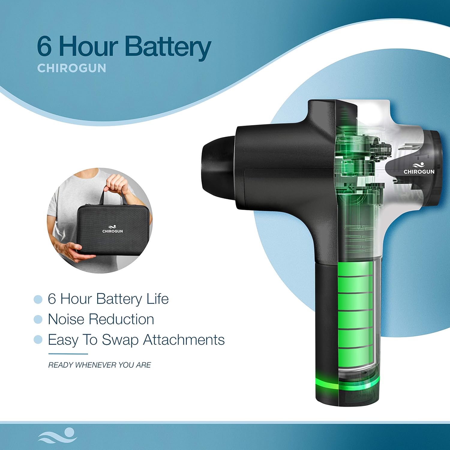 Massage Gun Deep Tissue Massager - Percussion Massage Gun Massager Gun Muscle Massage Gun Deep Tissue Massage Gun Muscle Gun Massager Black: Health & Personal Care