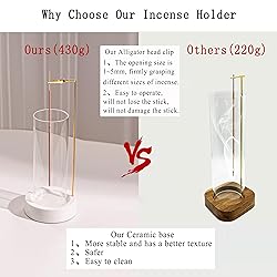 CEREMONY Incense Holder, Ceramic Incense Holder for