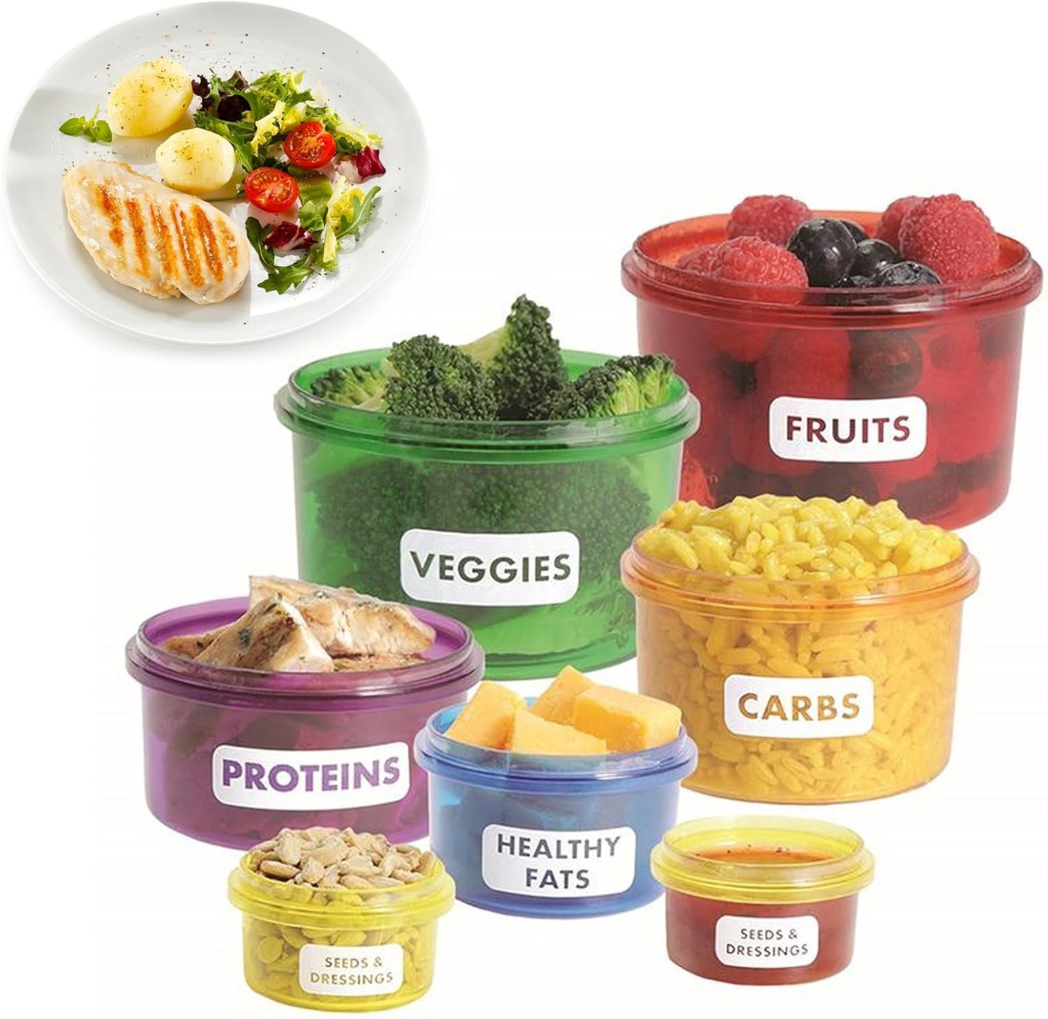 7Pcs Food Portions Storage Box Containers Lids Colour Coded Food Group