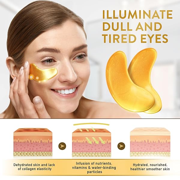 LIVE WILD BEAUTY UNDER EYE PATCHES (72 PATCHES) FOR PUFFY EYES AND DARK CIRCLES WITH PURE COLLAGEN, 24K GOLD EYE GEL PAD MASKS FOR REDUCING EYE BAGS, PUFFY DARK CIRCLES, WRINKLES, AND FINE LINES