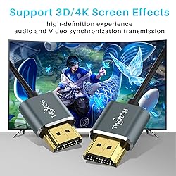Twozoh Ultra-Thin Long HDMI to HDMI Cable