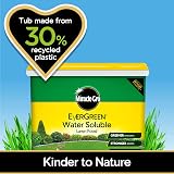 Miracle-Gro Water Soluble Lawn Food 2kg - Lawn Fertiliser, Greener in 5 Days view 3