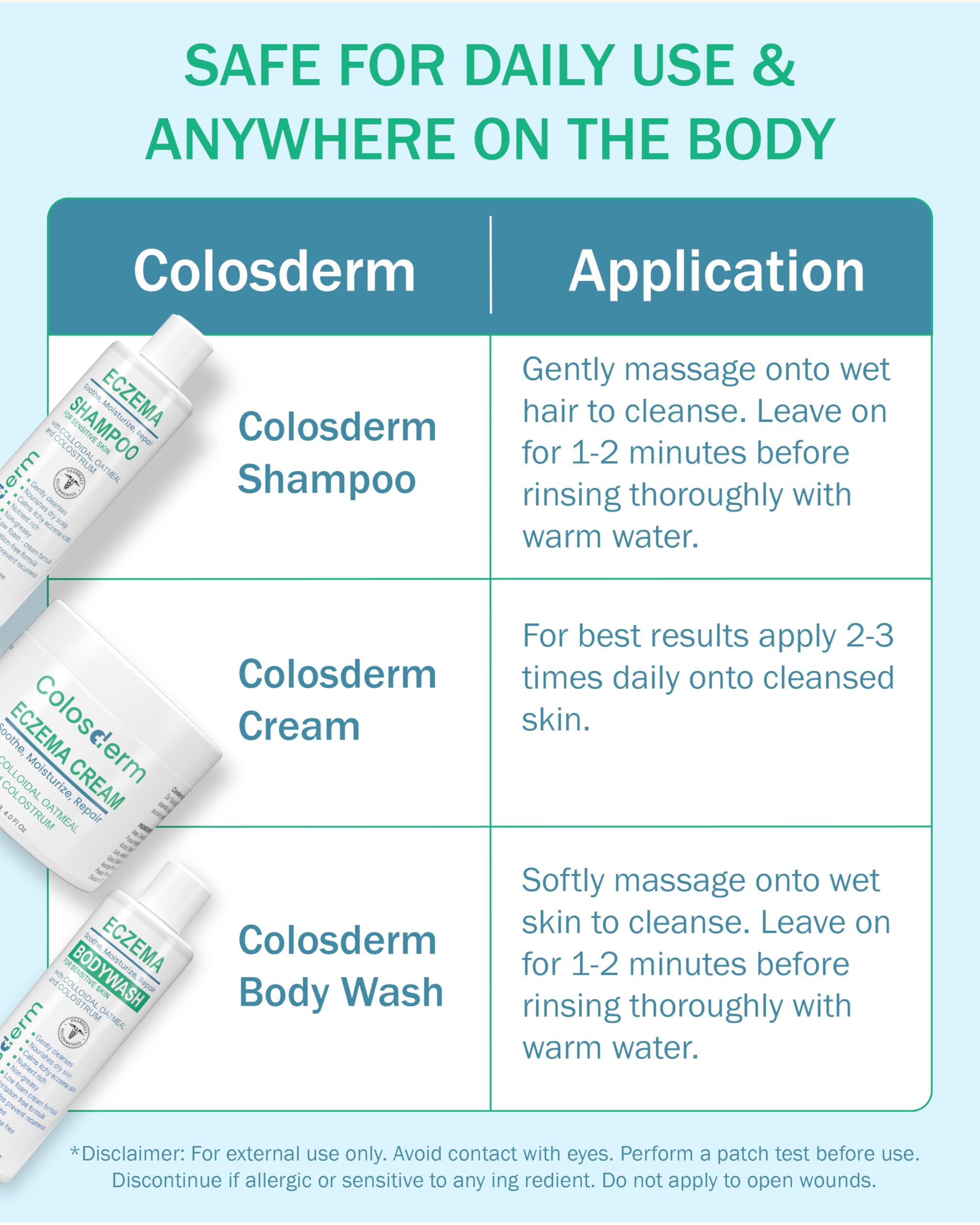 Eczema Cream for Kids & Adults, Colloidal Oatmeal & Colostrum Daily Moisturizing Body Lotion for Sensitive Skin, Soothing Eczema Treatment Relief for Dry & Itchy Skin, Steroid- & Fragrance-Free, 4 oz