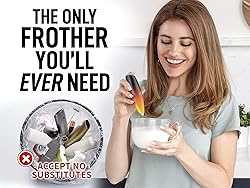 Zulay Powerful Milk Frother Handheld Foam Maker for