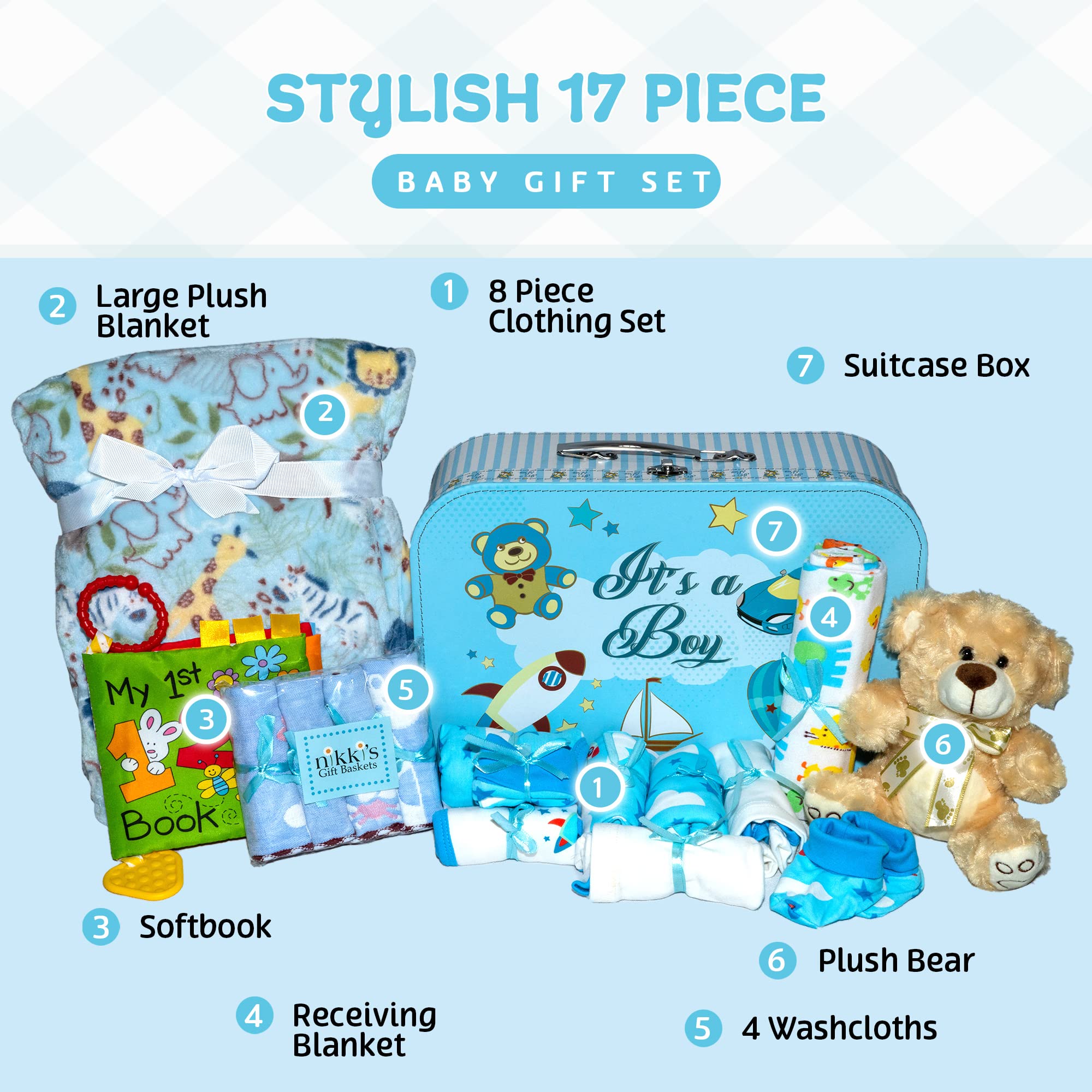 Welcome to The World Baby Boy Suitcase, Baby Layette Set and New Baby Essentials in A Durable Keepsake Suitcase Box, Blue, Large Baby Boy Gift Set - Nikki’s Gift Baskets