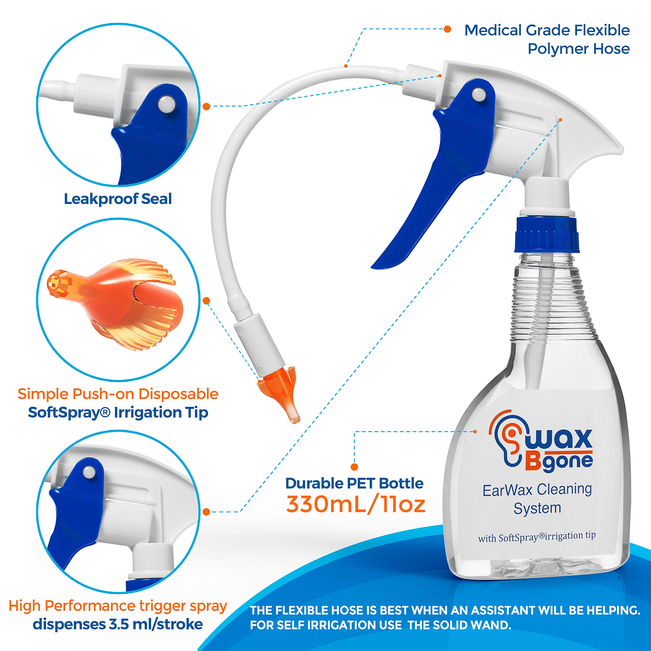 WaxBgone Ear Wax Removal Kit with SoftSpray Ear Irrigation Tips for Safe and Effective Earwax Removal - Complete Ear Cleaning Kit for Adults and Kids - Includes Ear Wax Removal Softening Drops
