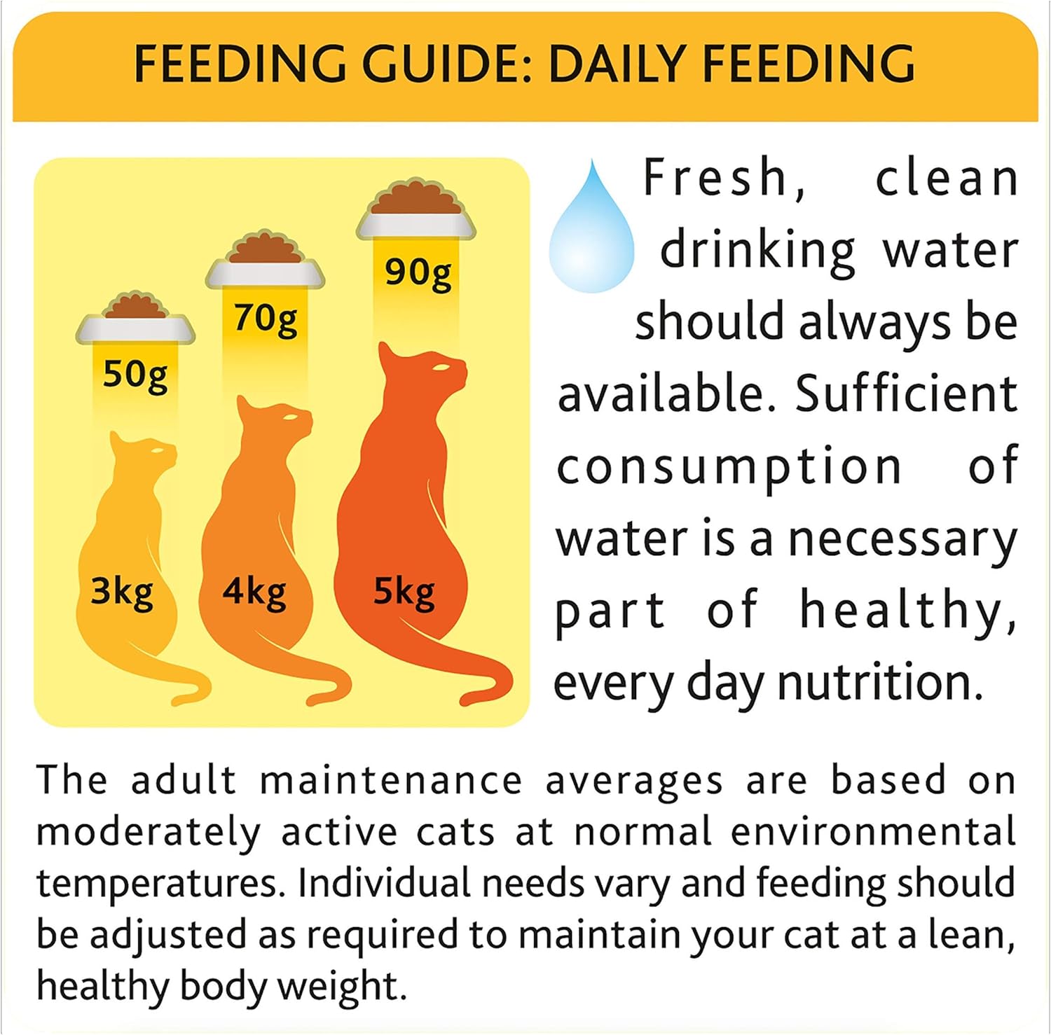 GO-CAT Adult Chicken and Duck Dry Cat Food 4kg (Pack of 2), red, 8 kg (Pack of 1) - Image 5