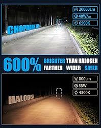 CHOPDARK H11B LED Bulbs H9B H8B Fog Lamp 40W