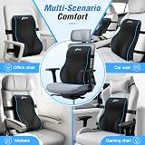 POOTACK Lumbar Support Cushion Memory Foam Back Support for Office Car Chair view 6