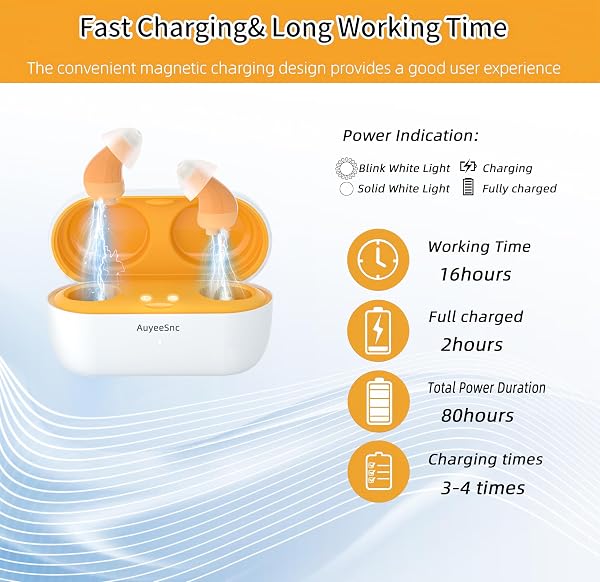 OTC HEARING AIDS FOR ADULTS,CIC DIGITAL 16-CHANNEL HEARING AID FOR SENIORS NEARLY INVISIBLE RECHARGEABLE HEARING AIDS MINI WITH US CHIP NOISE REDUCTION MEMORY FUNCTION AFFORDABLE BACKUP SOLUTION