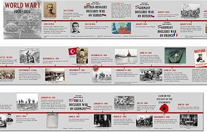Tiger Moon Grande Chronologie De La Premiere Guerre Mondiale En Vinyle 15 X 250 Cm Decoration De Salle De Classe En Anglais Amazon Fr Fournitures De Bureau