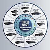 TRENDnet TPE-115GI Gigabit PoE+ Injector IEEE 802.3at 100m Network Power view 9
