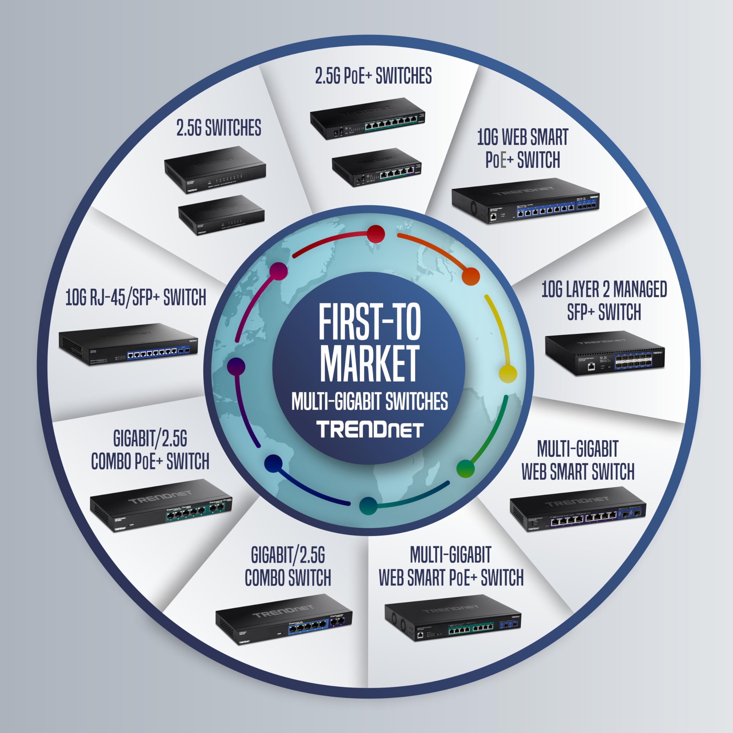 TRENDnet Gigabit Power Over Ethernet Injector, TPE-113GI (Version 3.0R), Full Duplex Gigabit Speeds, Connect Devices Up to 100m (328 ft), Wall Mount, Connect Network Devices Up to 100M (328 ft.)