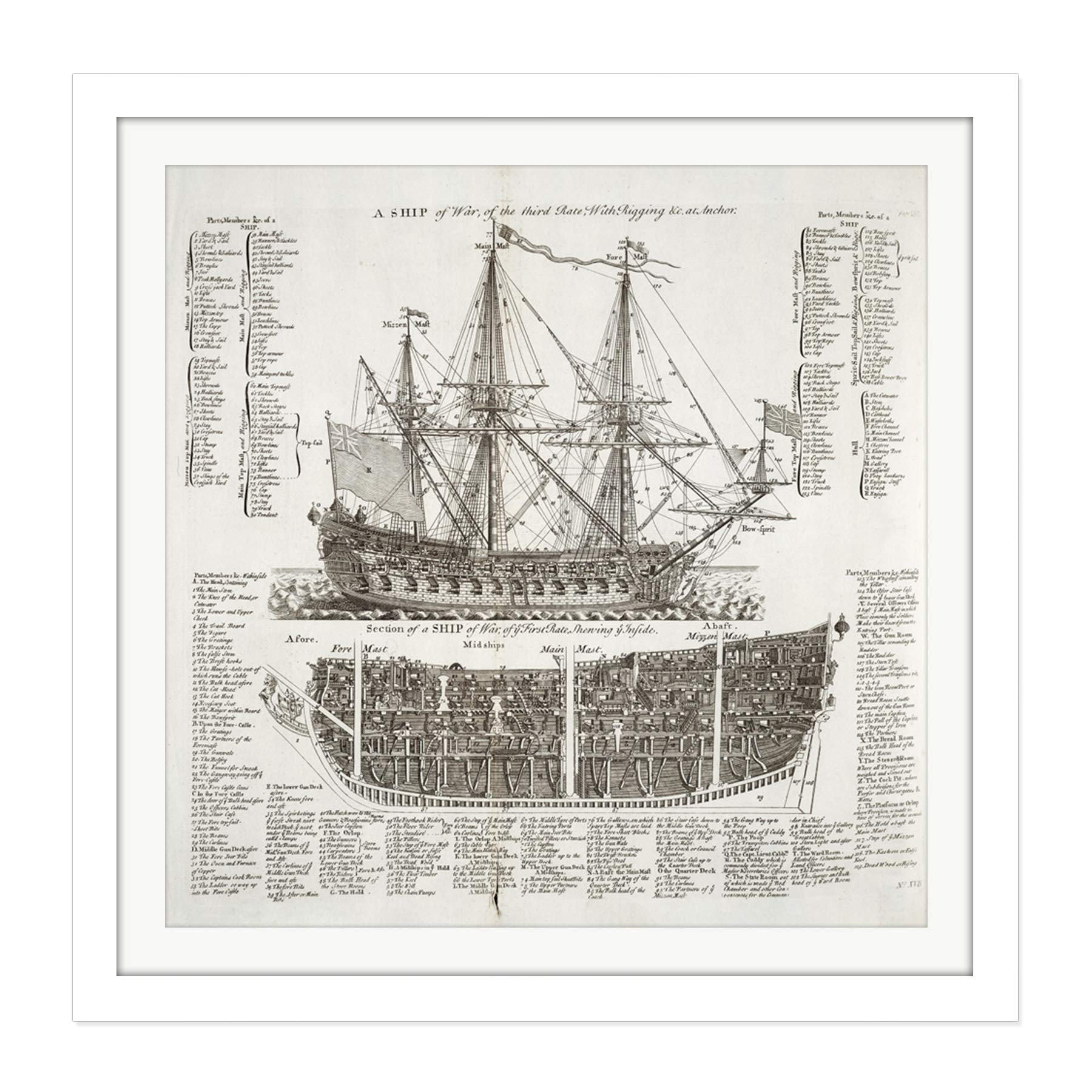 Information Diagram Warship First Third Rate 1728 Navy Naval Square Wooden Framed Wall Art Print Picture 16X16 Inch
