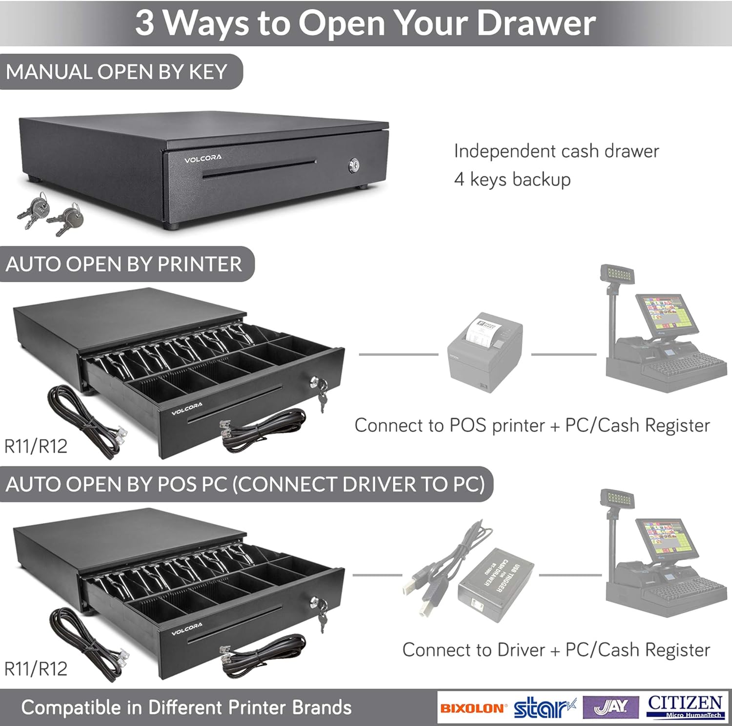 Cash Register Drawer for Point of Sale (POS) System with Removable Coin Tray, 5 Bill/6 Coin, 24V, RJ11/RJ12 Key-Lock, Media Slot, Black : Office Products