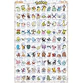 Pokemon - TV Show/Gaming Poster (100 Johto Region Pokemon) (Size: 24" x 36")