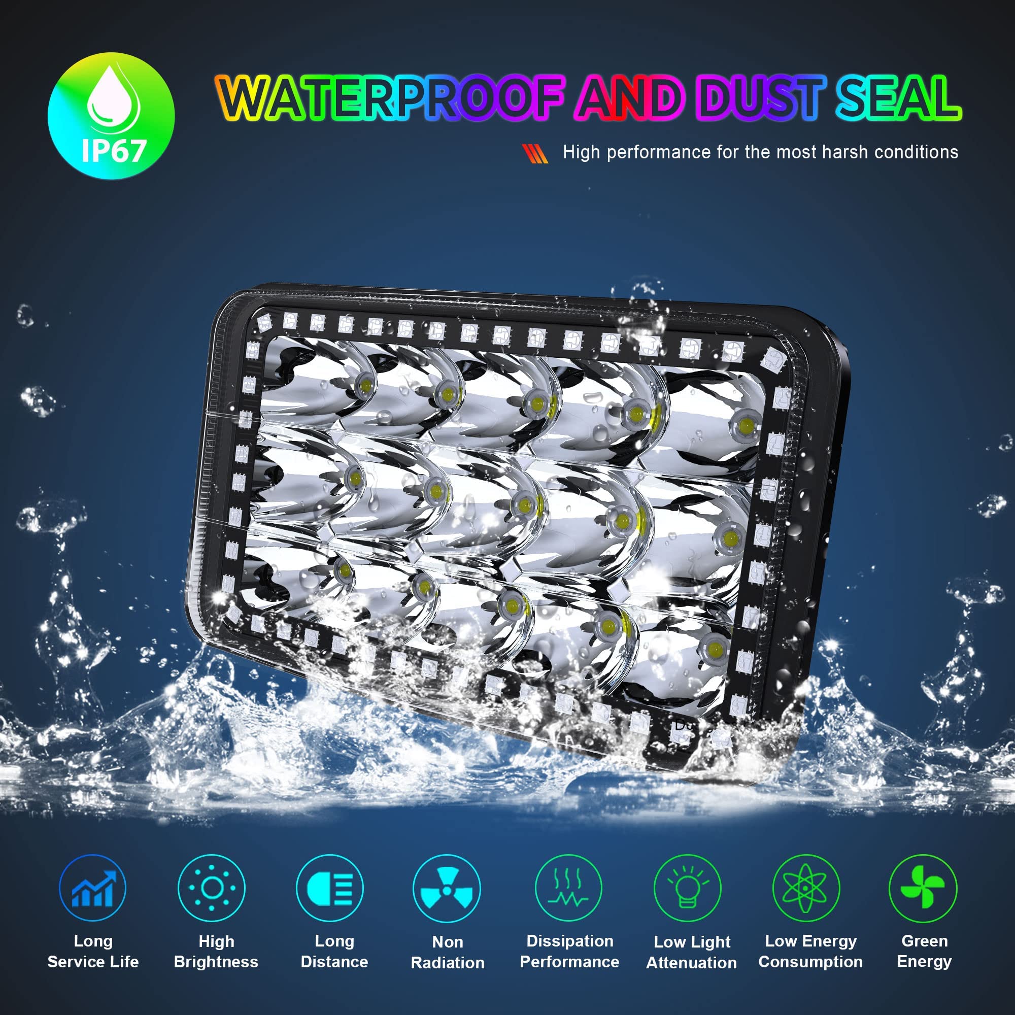 Mua ROLINGER 4PCS Off Road Plug and Play Sealed Beam LED Light H4651 ...