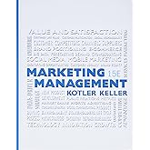 Marketing Management
