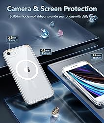 FNTCASE for iPhone SE 3rd(2022) Case: iPhone SE