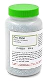 ALDON Innovating Science Lab-Grade Granular Metal