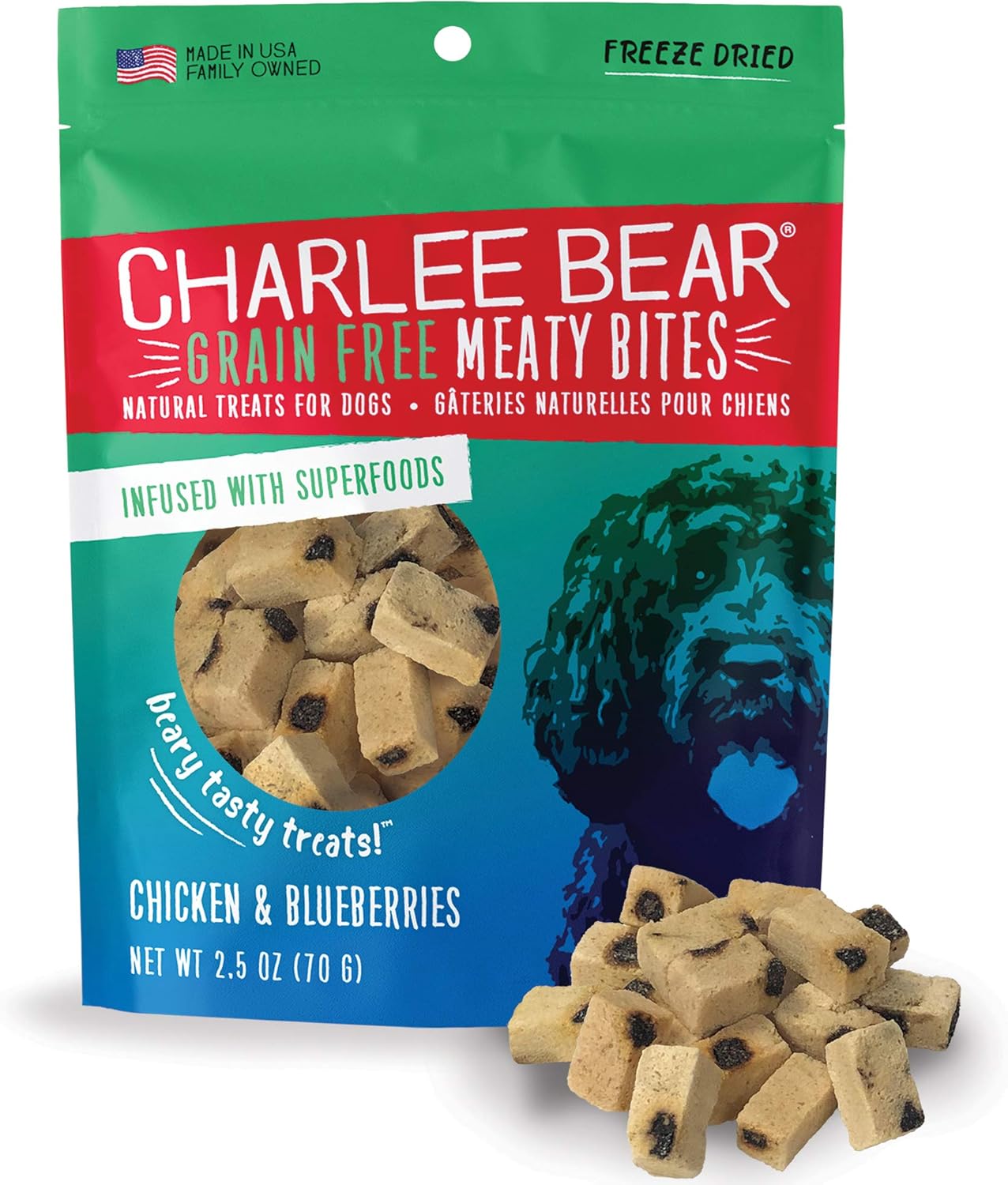 should dogs have ham bones