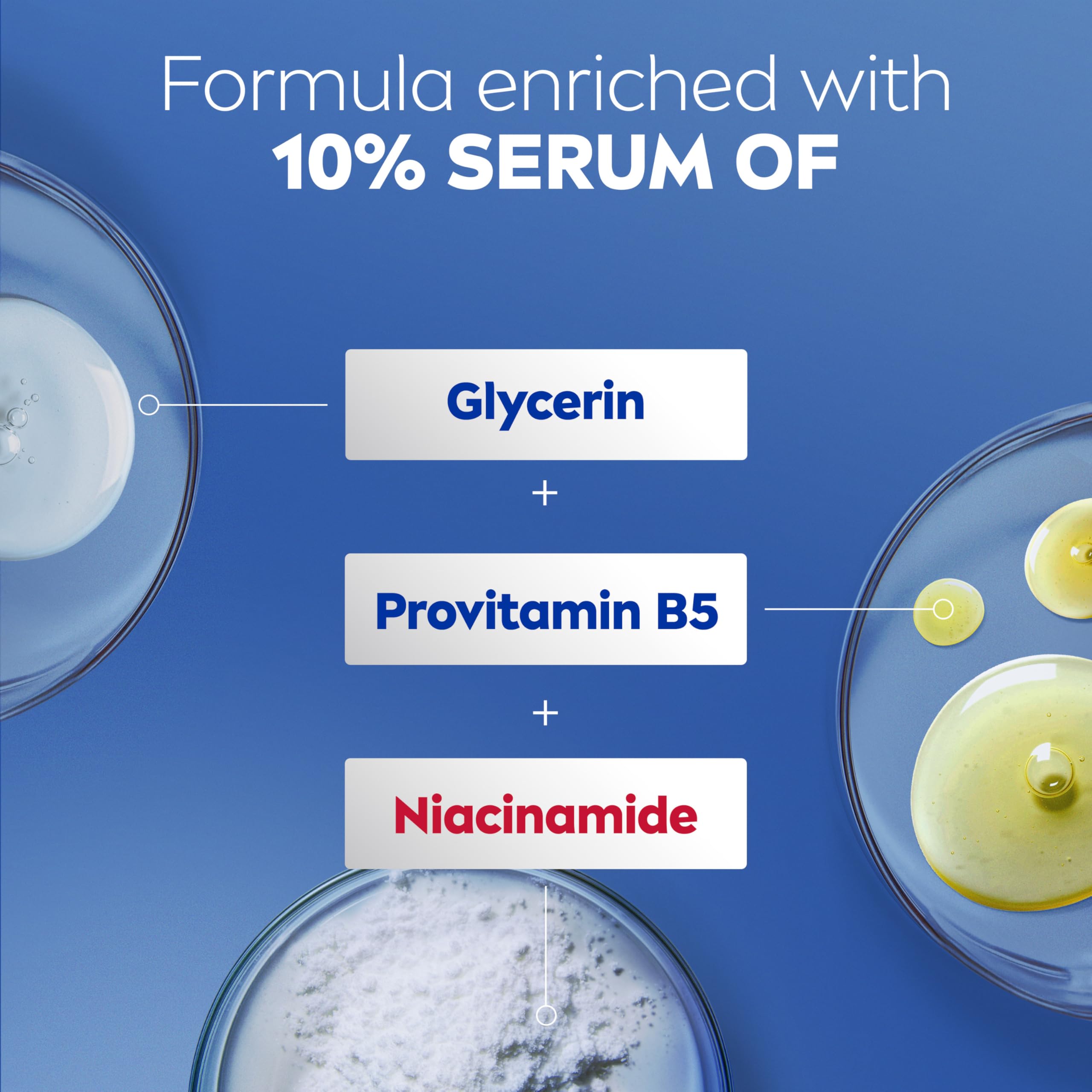 NIVEA Intense Healing Body Lotion for Very Dry, Itchy Skin with Glycerin, Provitamin B5 and Niacinamide, 72-Hour Body Moisturizer, Holiday Gifts for Self Care, 16.9 Fl Oz Pump Bottle