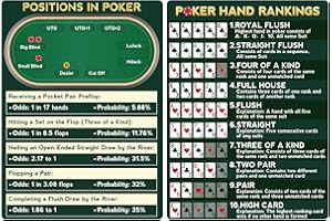 OCQOTAT Poker Hand Rankings Card-1 Pack(2 Cards) Texas Hold'em Cheat Sheet & Rules Guide for Beginners,Poker Ranking Cards for Quick Reference,4.3"X3.1",Game Table Accessories