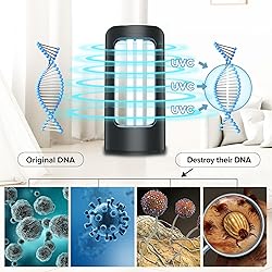 SANSI 27W UV Light Sanitizer with Remote Control