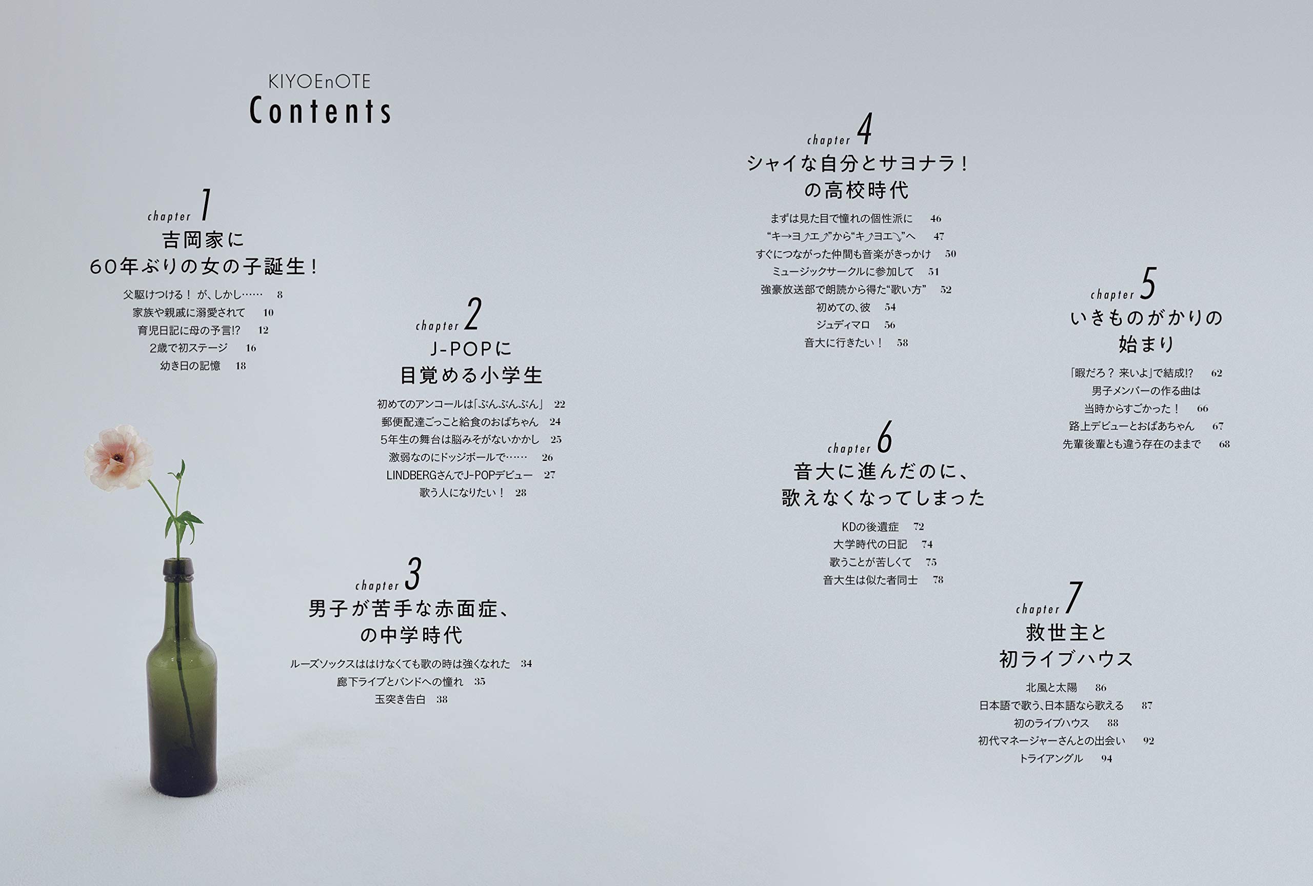 Kiyoenote キヨエノオト Amazon Com Books