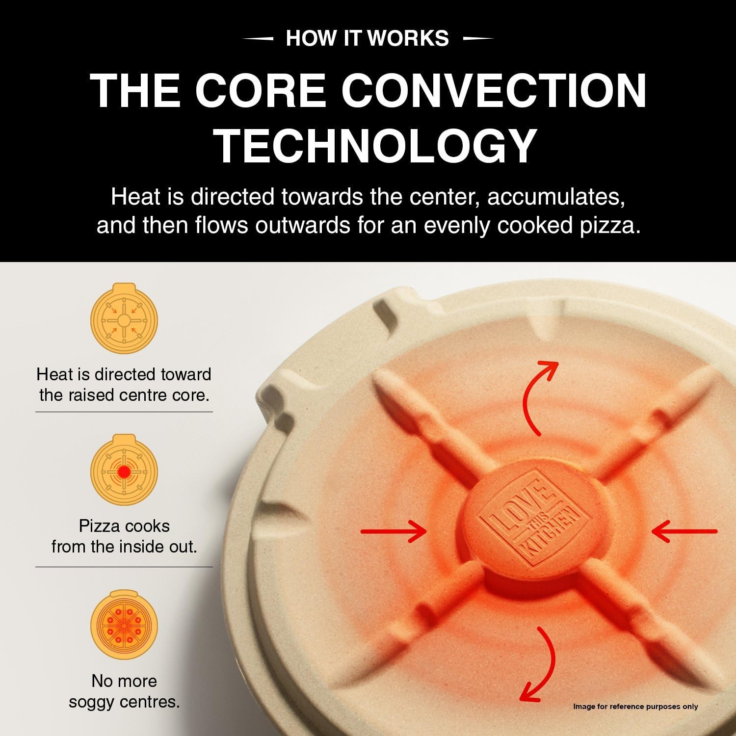 The Ultimate Pizza Stone for Oven & Grill. 16 inch Round Baking Stone with Exclusive ThermaShock Protection & Core Convection Tech for the Perfect Crispy Crust on Pizzas & Bread. No-Spill Stopper: Kitchen & Dining